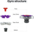 Magicmode Metal Spinning Top, Stainless Steel Precision Gyroscope Anti-Gravity Spinner, Perfect Balance Desktop Toy,