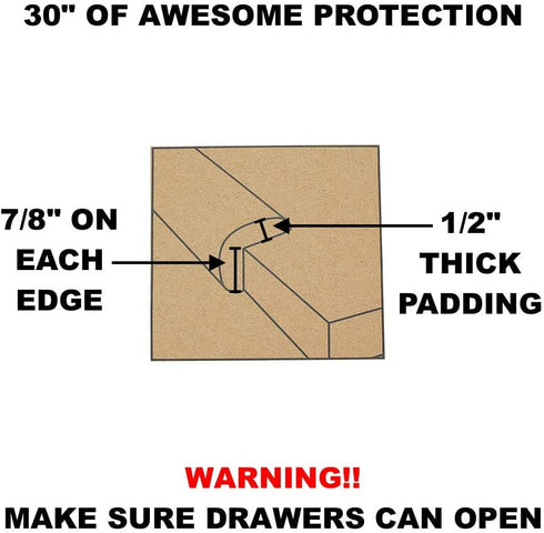 Ergo Edge, Protect Your Arms from Sharp Table Edges, 30" High Density Foam, Black