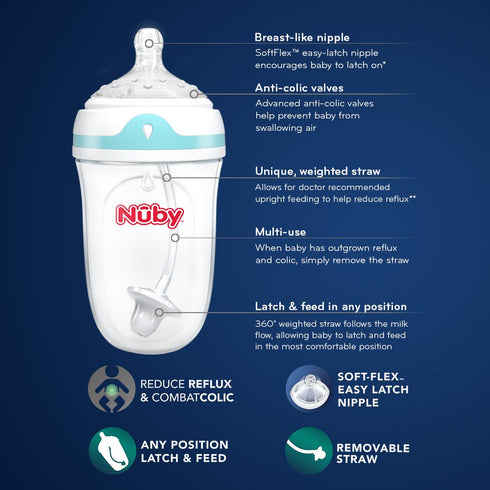 3 360 5 Nuby Piece Comfort Bottle, Ounce