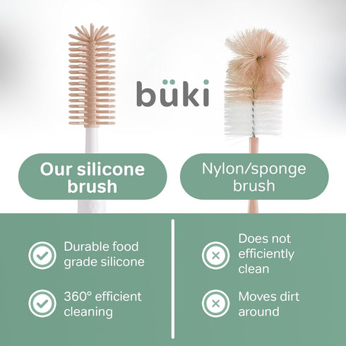 Set 1200mAh Bueki Electric Baby Bottle Cleaning Brush - Rechargeable Electric Bottle Brush with Straw Cleaner - Water