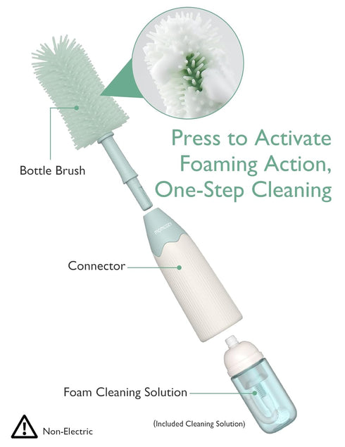 Momcozy Momcozy Bottle Brush Kit & Natural Breast Pump Wipes