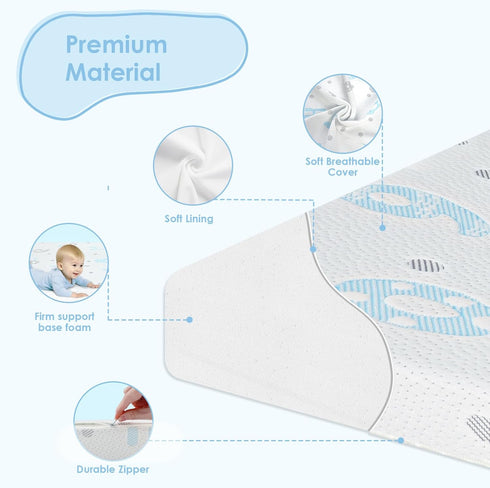 Pack 38"x26"Dual-Sided Pack Pack and Play Mattress Pad, Memory Foam N Play Mattresses for BabyToddler, Soft Baby Mini