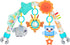 0-6 0-6 6-12 Car Seat Toys for Babies Months,Arch Stroller Toys for Infant Months,Mobile for Bassinet Bouncer Hanging