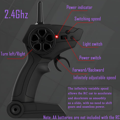 1:20 2.4GHz 4WD x2 HTURCCOP RC Drift Car High Speed Drift Remote Control Cars Vehicle with LED Lights and Drifting