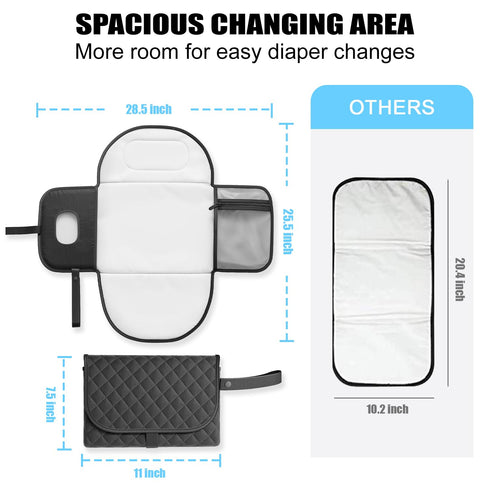Seeseven Portable Changing Pad for Baby Travel Use, Compact Diaper Change Mat for On The Go Parents, Easy to Carry
