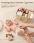 3 &4 Diaper Caddy Organizer For Changing Table,Dutch Velvet Baby Diaper Caddy With Removable Compartments Side