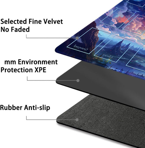 Premium Stitched MTG Playmat - TCG Play Mat with Non-Slip Rubber Backing and Vintage Design