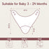 4-Pack Bazzle Baby Bandana Teething Bib Double layer Drool Bibs for Boys & Girls, Silicone Teether for Teething Relief