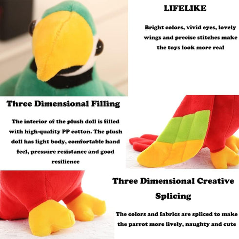 CHELEI2019 9.8" Parrot Stuffed Animal, Soft Bird Plush Toy Gifts for Kids