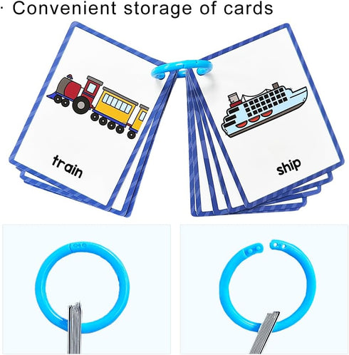 Lachilly English Words Learning Flashcards, 10 Cards with 18 High Frequency Words for Kindergarten Teaching Materials
