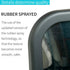 Baby Car Mirror - Most Stable Backseat Mirror with Premium Matte Finish, Secure and Shatterproof, Black