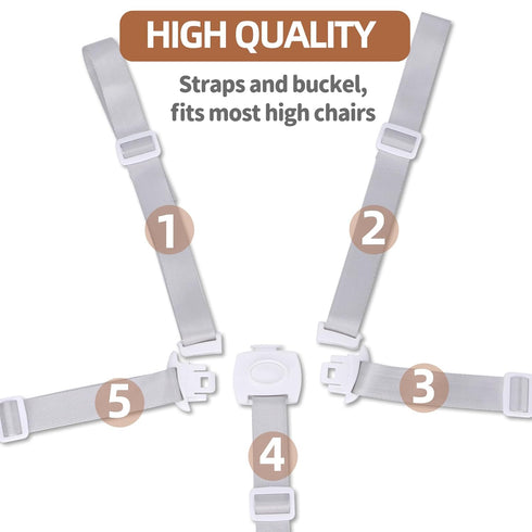LANGRUI 5-Point Replacement High Chair Harness, Harness Safety Belt High Chair, Adjustable Length,High Chair