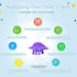 Yiklucg 6 Set.Ideal 3-4-8 Unleash Creativity with Unique Dino Molds Dough Toys Dough Accessories as a Gift for Kids