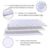 27.5X37.5 inches 2 Pack Large Baby Diaper Changing Pads Soft Cotton Waterproof Changing Pad for Baby Underpads Mattress