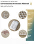 White Safety Rope Net for Kids, Knotless Fence Protective Netting for Stair Balcony, Outdoor Decoration Grid Net,