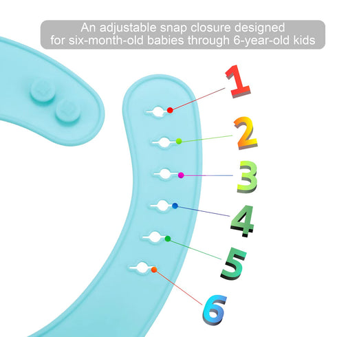 PandaEar 2 Pack Silicone Baby Bibs - Adjustable, Waterproof, Soft, Non Messy for Feeding