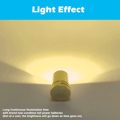 36 SUZEYAR Pcs - Miniature Lights for Dollhouse,Miniature LED Lights for Handcraft,Mini Spot Light Battery Operated