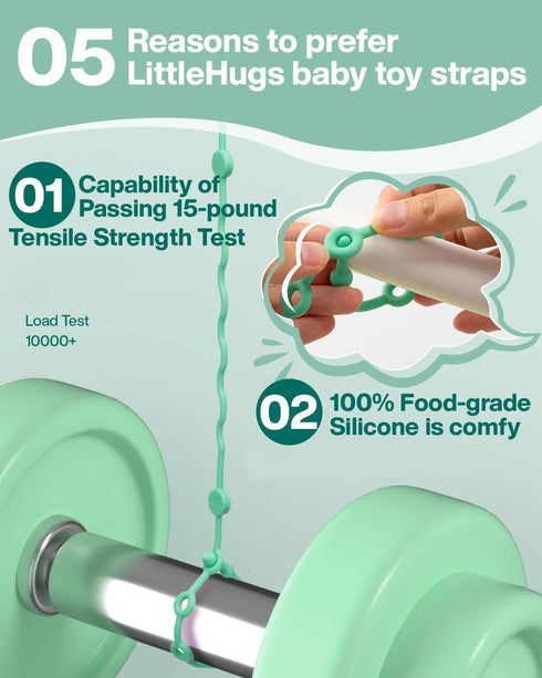 Toy Straps for Baby, 6pcs Adjustable Toy Holder for Stroller Accessories, Silicone Baby Tether Pacifier Clip, No Throw Baby Travel Essential Leash for High Chair, Car Seat, Sippy Cups