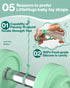 Toy Straps for Baby, 5pcs Adjustable Toy Holder for Stroller Accessories, Silicone Baby Tether Pacifier Clip, No Throw Baby Travel Essential Leash for High Chair, Car Seat, Sippy Cups