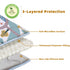 ZNVYPPD 47x47 Tummy (Car,47x47) Baby Play Mat, Play Mat for Playpen, Thick Soft Cushioned Baby Mat for Floor, Non-Slip