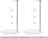 Action Figure Stand with Adjustable Metal Support Arm, Display Holder Base Compatible with HG RG SD SHF Gundam (2Pcs