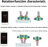 5-10 (3PCS Precision Metal Spinning Top, High Performance Stainless Steel Spinning Tops Stress Relief Toys for Adults