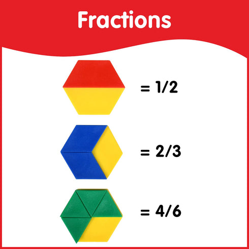 edxeducation Plastic Pattern Blocks - Set of 250 for Early Geometry Skills, Math Manipulative for Ages 4+