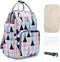 SONARIN Stylish Multifunctional Diaper Bag Backpack,Travel Nappy Changing Bag Mommy Bag with Changing