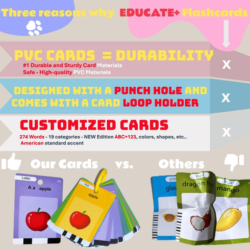 1+ 274 Talking Flash Cards, Preschool Learning Activities, Montessori Toys for Year Old, Educational Toys, Pocket