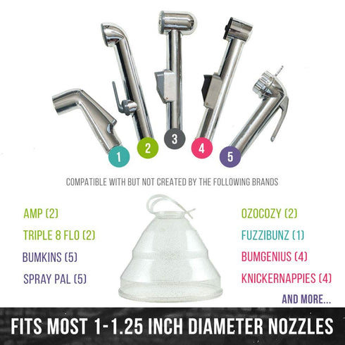 Cloth Diaper Sprayer Splatter Shield with Gusset Stretcher + Laundry Mitts, Ergonomic Design for Rinsing Cloth Diapers