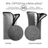 2PC, Gray Seat Belt Pillow for Kids Seatbelt Pillow for Child Travel, Seat Belt Pillow for Toddler Head Protector