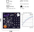 Halloween Theme Baby Monthly Milestone Blanket, 48x40in Soft Flannel, Ghost and Pumpkin Background