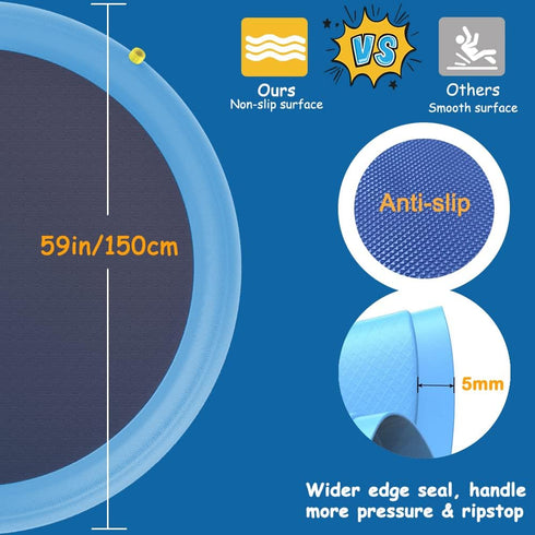 Summer Raxurt Dog Water Toys, Anti-Slip Splash Pad for Dogs Thickened Durable Upgrade Sprinkler Pad Pet Outdoor Water