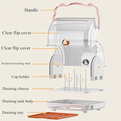 Topjia Kitchen(14.5x11.4in, Portable Baby Bottle Drying Rack with Cover Drain &Handle,Large Capacity Anti-Dust Toddler