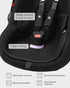 2 Pack 2 Pack, TinlyFinly Baby Potty Training Car Seat Protector, Waterproof Car Seat Liner for Potty Training Toilet