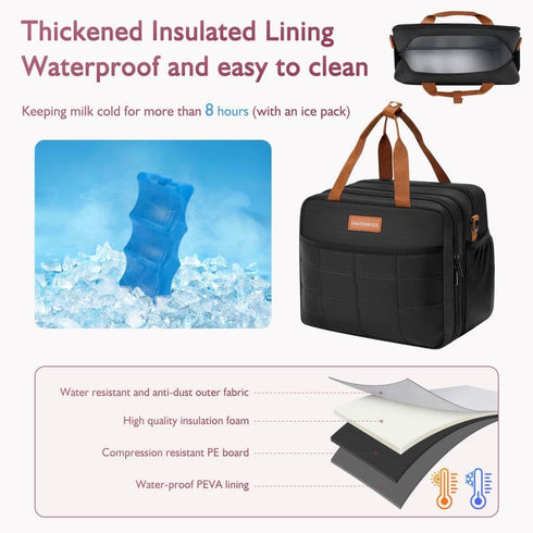 HavenMinds Pack, Detachable Breast Milk Cooler Travel Bag with Ice Double Layer Breast Pump Bag Compatible for Wearable