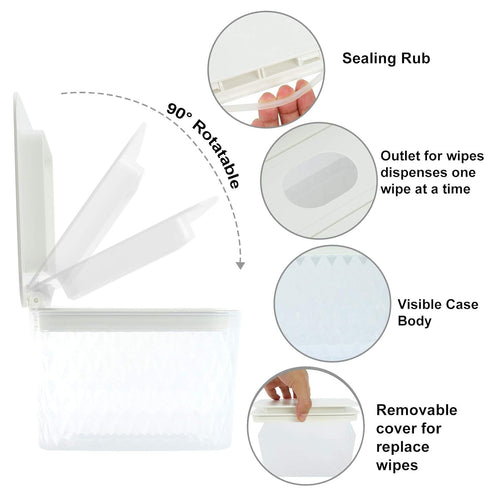 Seal-Designed Wipe Dispenser - Dust-Proof Holder for Fresh Wipes
