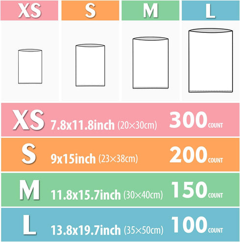 200 Count, Odor Sealing Disposable Diaper Bags, White, Large Capacity, Unscented Diaper Trash Bags, Safety, Multiple