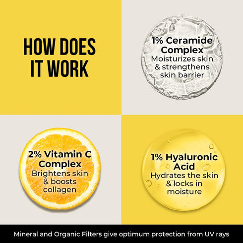 Dr. Sheth's 50+ Ceramide & Vitamin C Sunscreen SPF PA++++ In-Vivo Tested For Healthy & Bright Skin Lightweight & Non