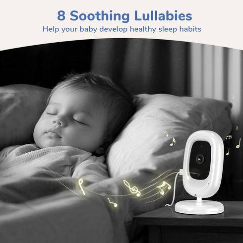 jeeber 1080P 5" 1080p 3X No WiFi Video Baby Monitor, IPS Screen, HD Night Vision, Two-Way Talk, Lullabies, Temperature