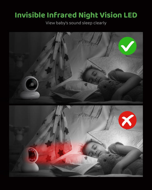 SANNCE 1080P Light,5.5" Reminder,1000ft Baby Monitor with Camera & Night Baby Monitor with Temperature and Sound Alarm