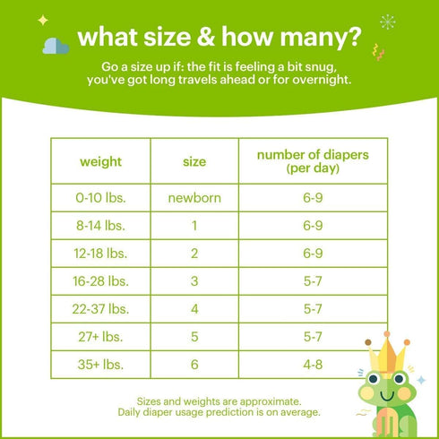 1 100 Packaging Babyganics Diapers Size | Latex & Chlorine Free | Formulated with Seed Oil Blend | Maximum Leak Control
