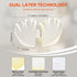 Pregnancy Wedge Pillows for Sleeping, Memory Foam Pregnancy Body Pillow for Pregnant Women, Support for Belly, Back