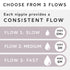 Set 2 (6+ Pack MILK & WATER Anti-Colic Nipples, of - Fast Flow Months) Super Latch Nipple - Mimics Natural Feeding