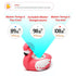 Flamingo Baby Bath Thermometer - Accurate and Water Resistant for Safe Bathing