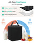 S1 S2 Momcozy Backpack Qualyphant Extra Large Breast Pump Bag with Cooler Bag | Fit for Spectra Medela | Pumping Bags