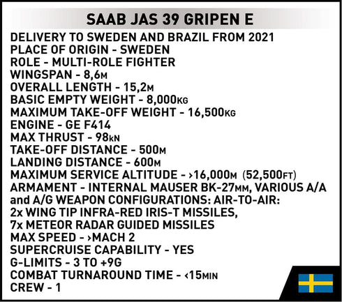 COBI Armed Forces SAAB JAS 39 Gripen E Plane