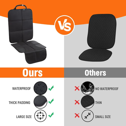 JOYSKY Car Seat Protector for Child Car Seat - Waterproof Cover with Non-Slip Backing, 2 Pack