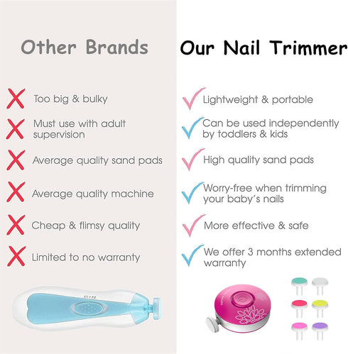 Trimmer Trimmer 6 Baby Nail Electric, Safe + Easy Baby Nail File, Baby Nail Clippers Nail Kit for Newborn Infant