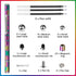 OSSIJAY Fidget Pen Toy,Decompression Toy,Stress Relief & Focus Tool for Adults,Best Novelty Gifts for Teen and Adults